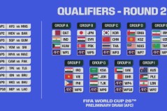 分析： 锋无力问题再现！英格兰豪华攻击群集体哑火，索斯盖特遭质疑