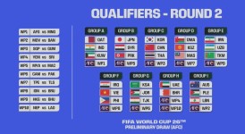 分析： 锋无力问题再现！英格兰豪华攻击群集体哑火，索斯盖特遭质疑