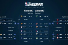 西蒙斯澄清退役传闻：NBA赛场再展实力，7亿合同到期不改人生赢家风范